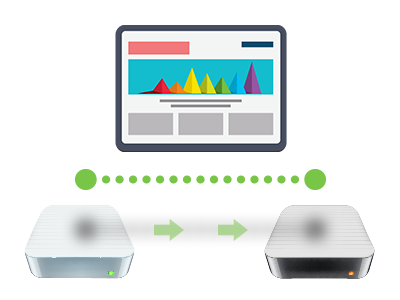 Q: What exactly does website migration mean and what does it include?